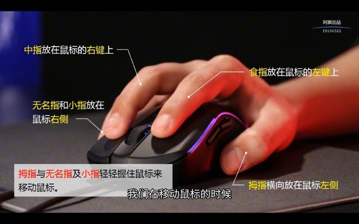 鼠标坏了怎么用键盘控制电脑