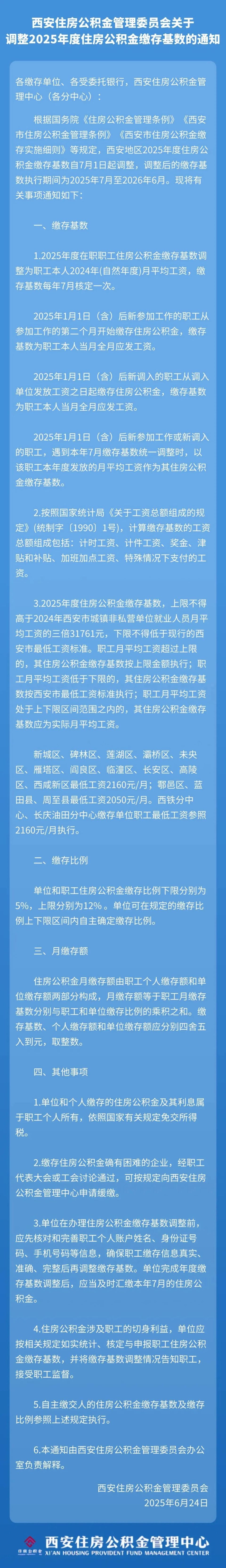 公积金缴存基数8000是意思