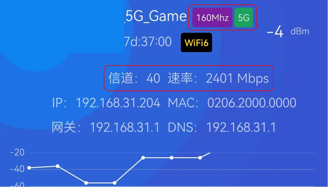 300m路由器能承受多大网速详解