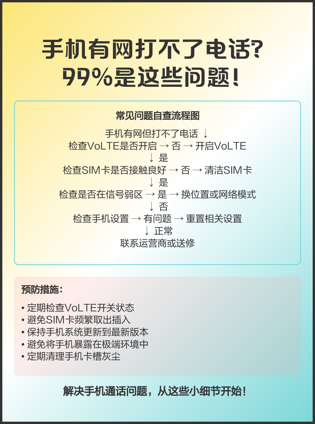 手机有信号但是打不出去电话