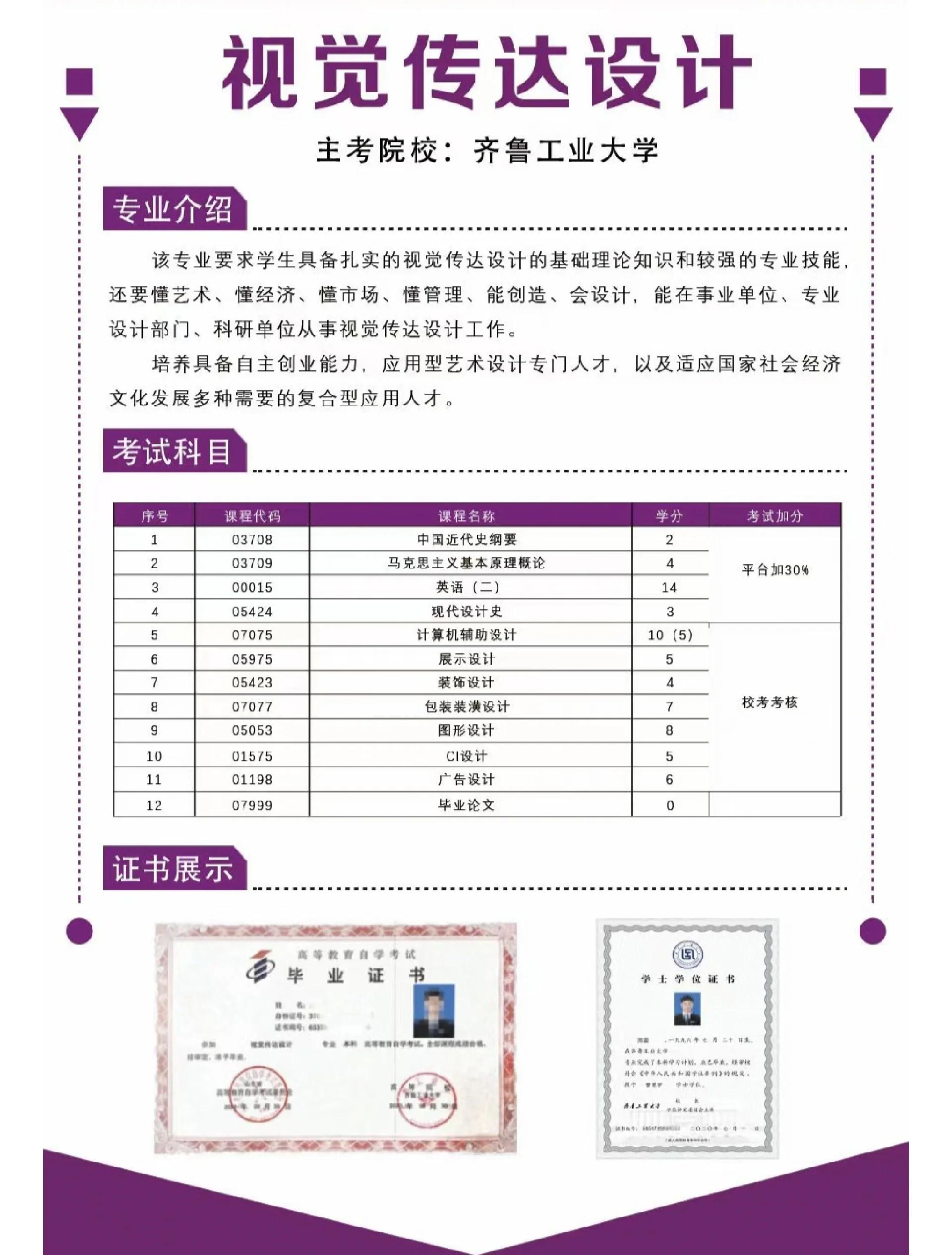 视觉传达设计专业介绍