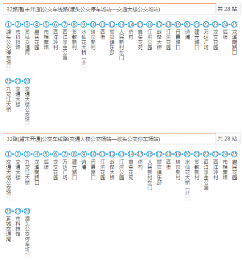 32路公交车站点明细