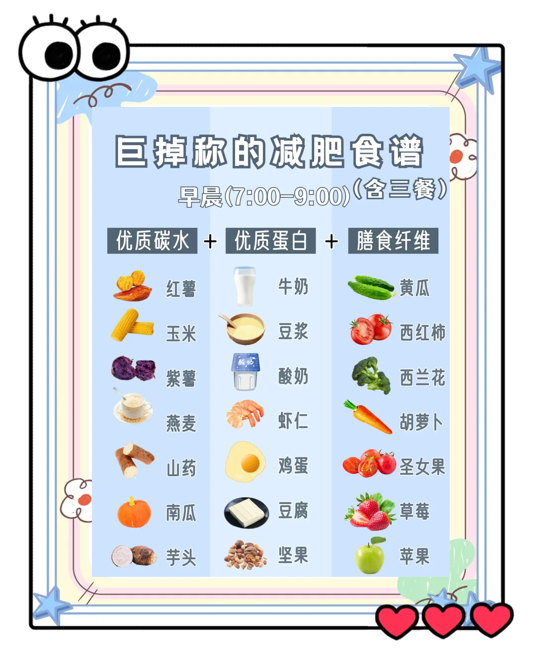一周减肥食谱让你轻松瘦10斤