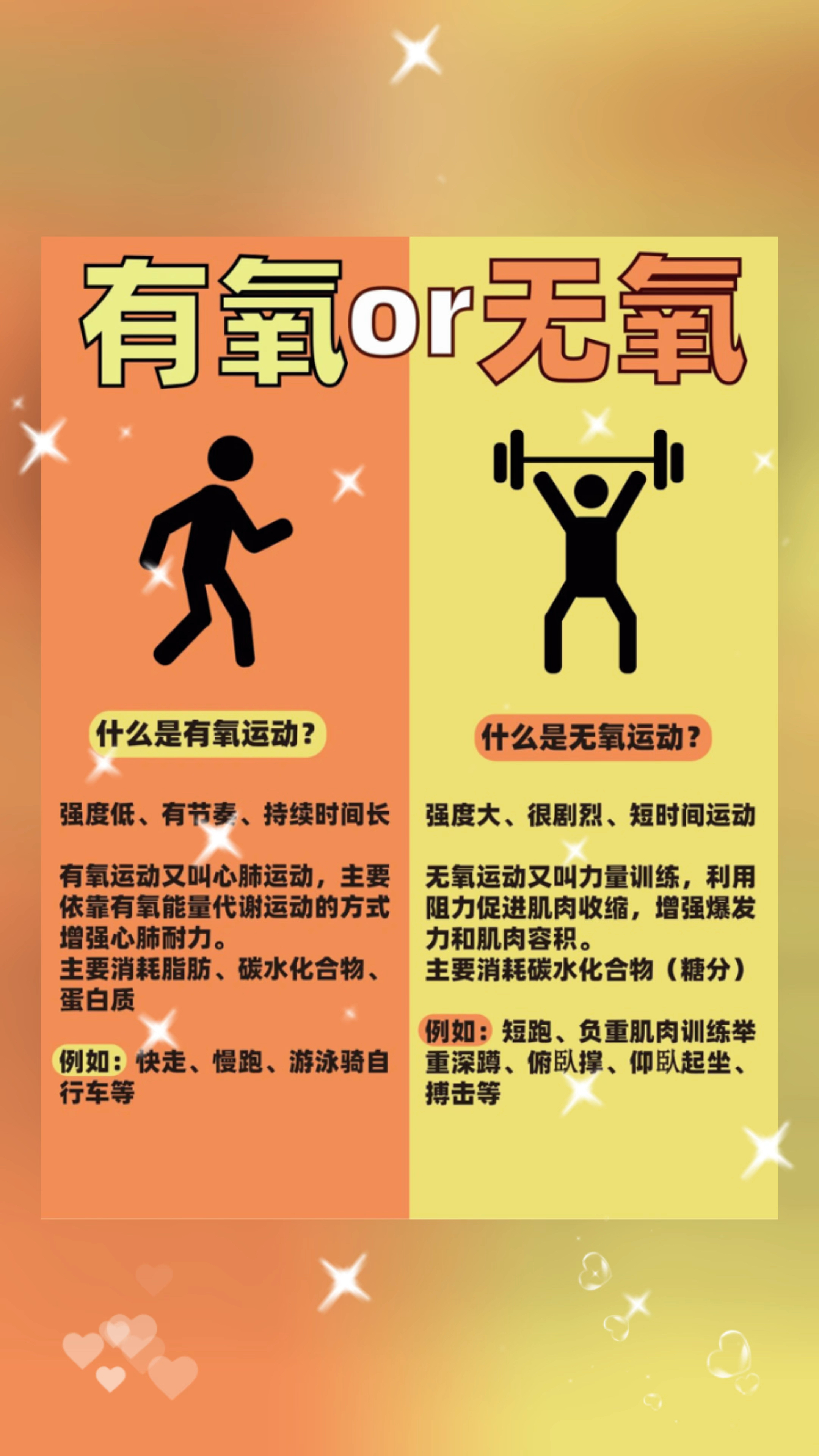 游泳是有氧运动还是无氧运动