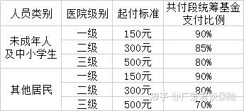 2025年9月 第676页