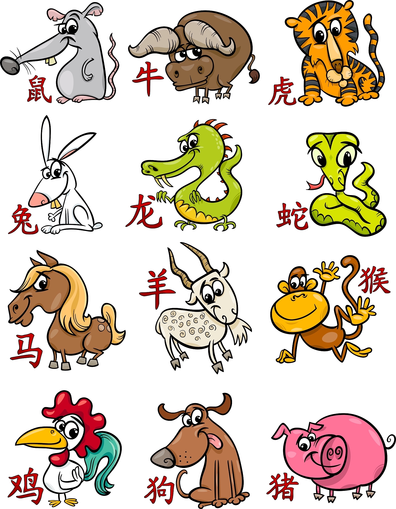 十二生肖哪个生肖天之骄子