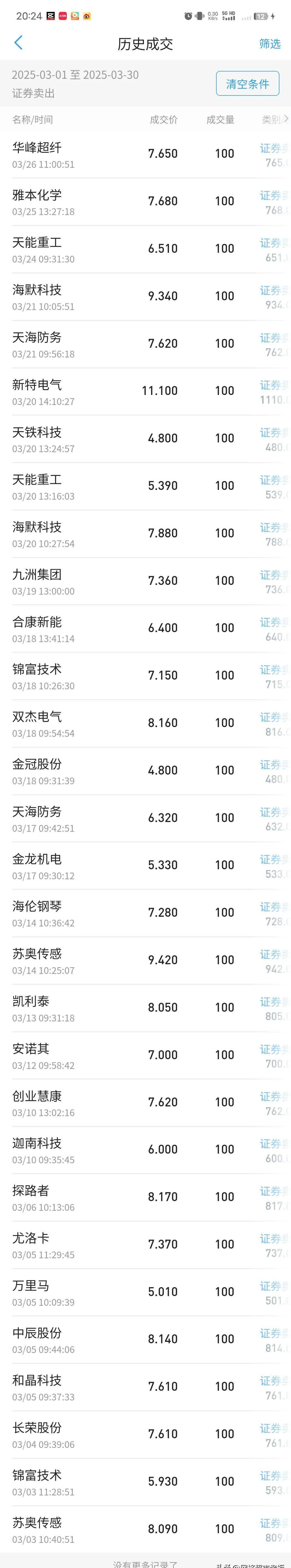 天啦噜!你知道400股票交易手续费是多少吗?