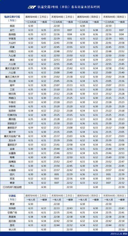 关于重庆地铁首末班时间介绍
