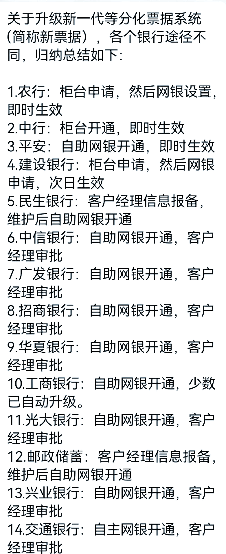 登录交通银行个人网上银行的步骤