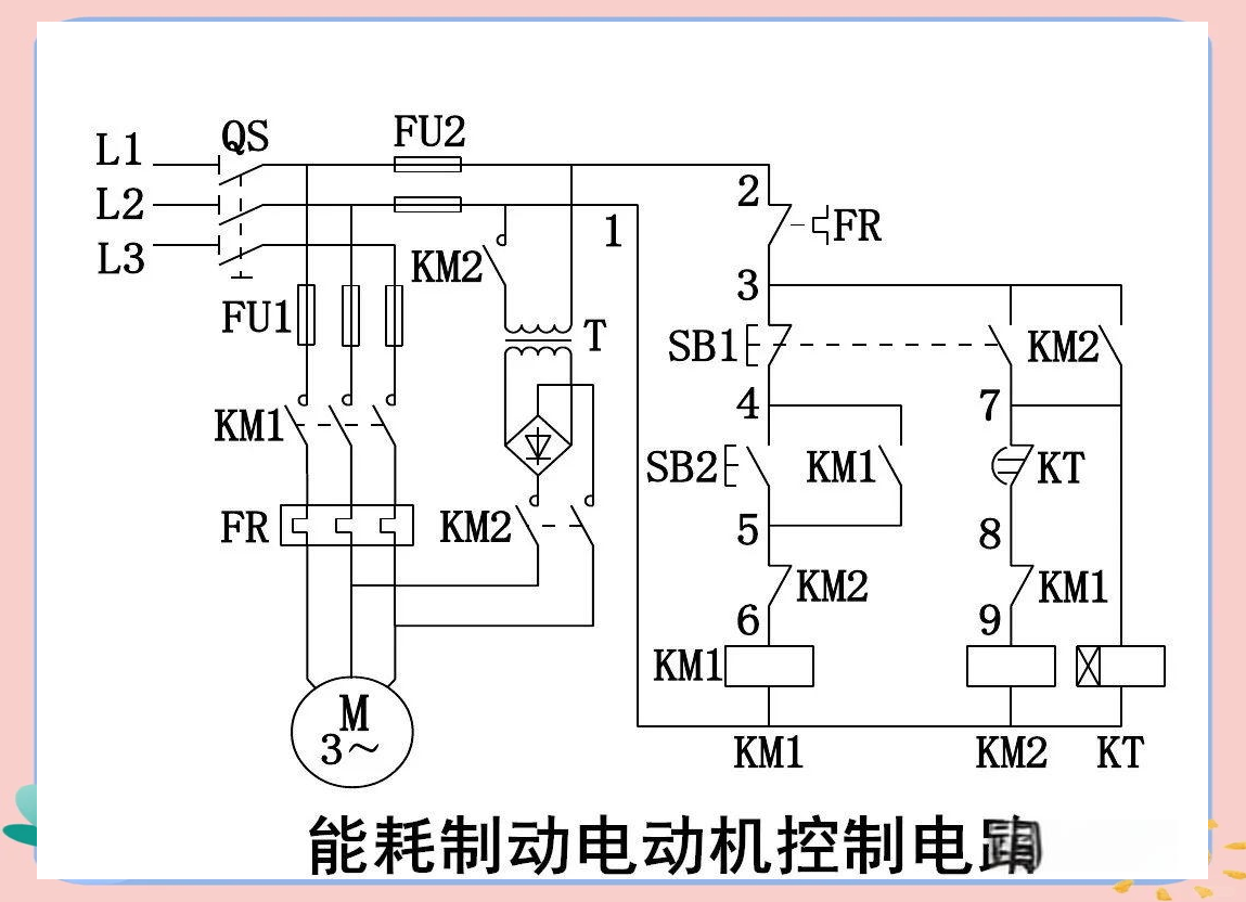 配电系统组成三部分简述