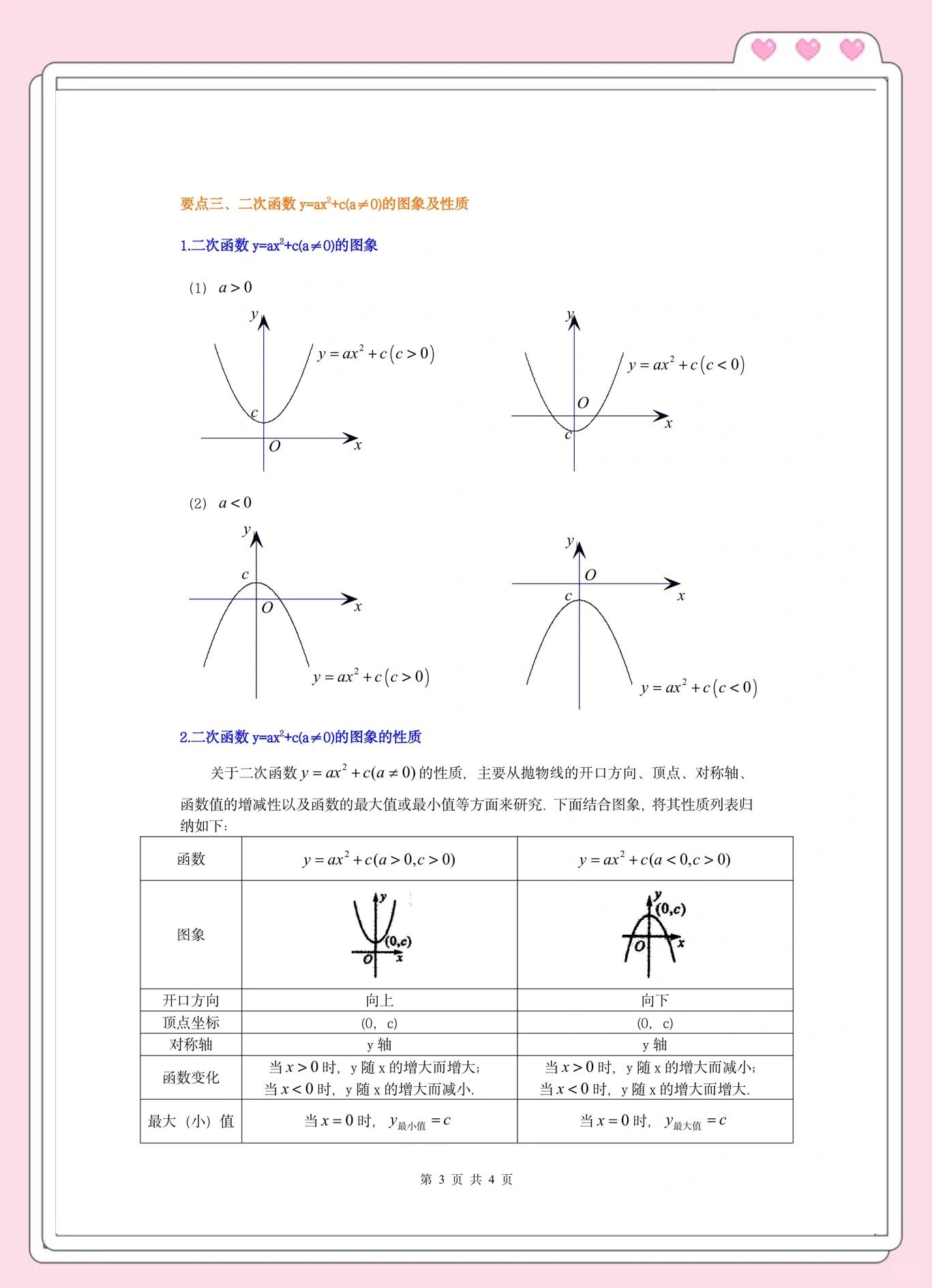 初中二次函数的基本概念