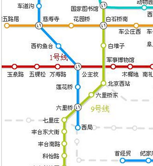 北京南到北京西地铁怎么走