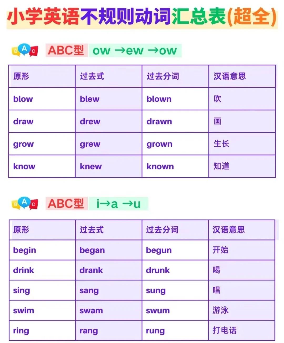 lie的过去式和过去分词
