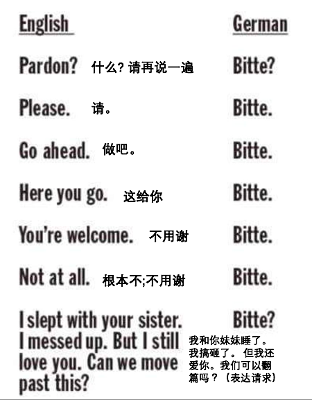pardon是什么意思