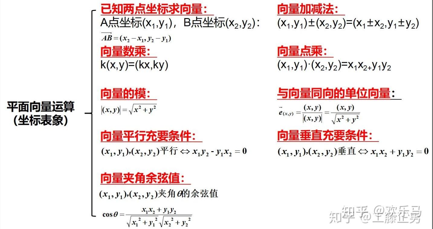 2025年9月 第155页