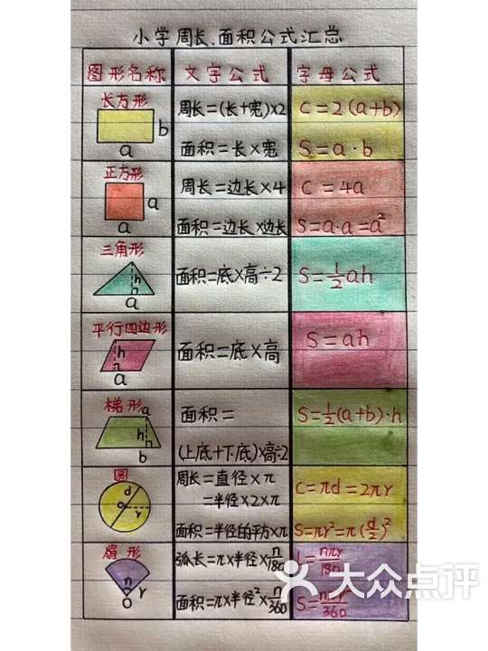 外圆内方外方内圆的面积公式是
