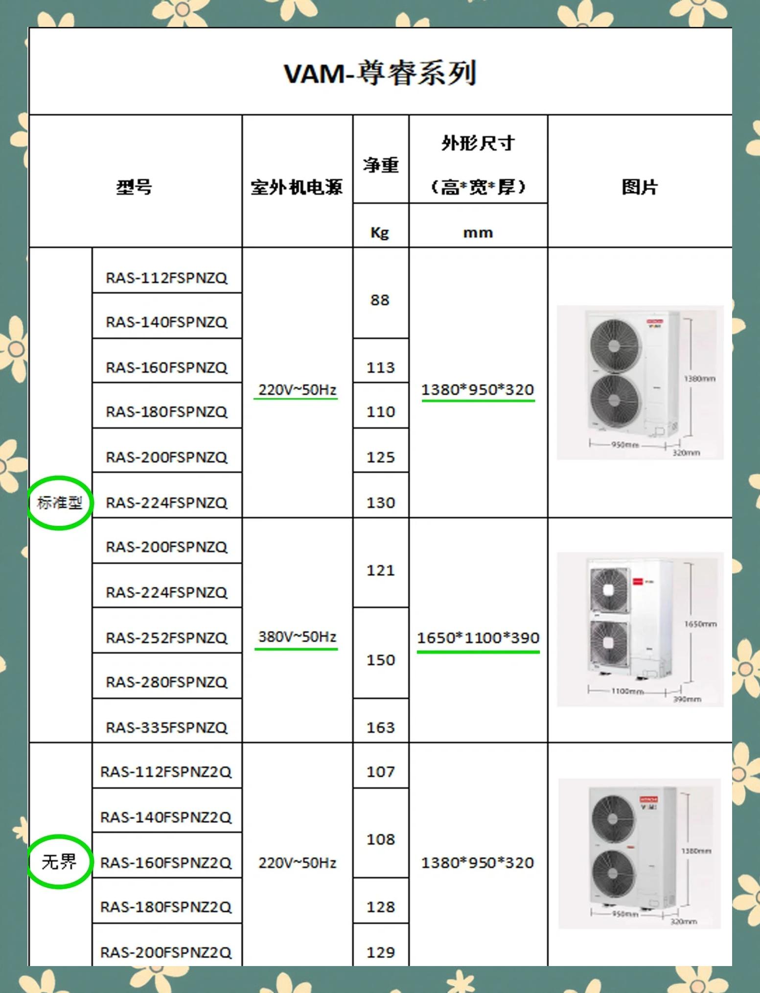 立式空调尺寸大小一般是多少