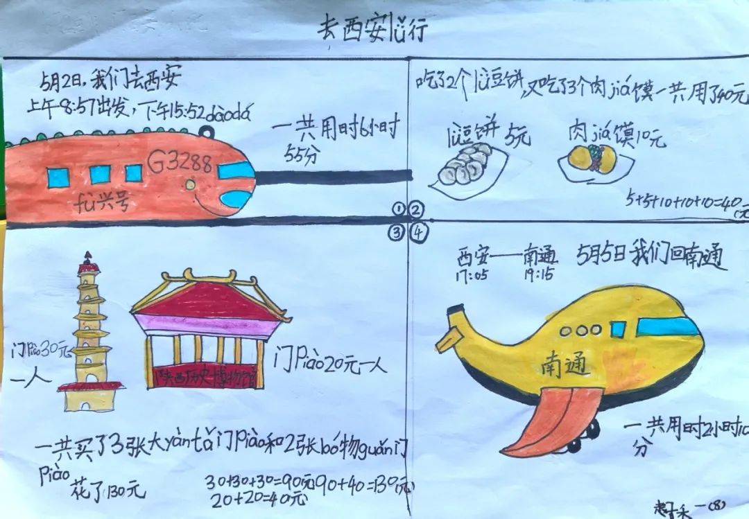 一年级数学小故事30字