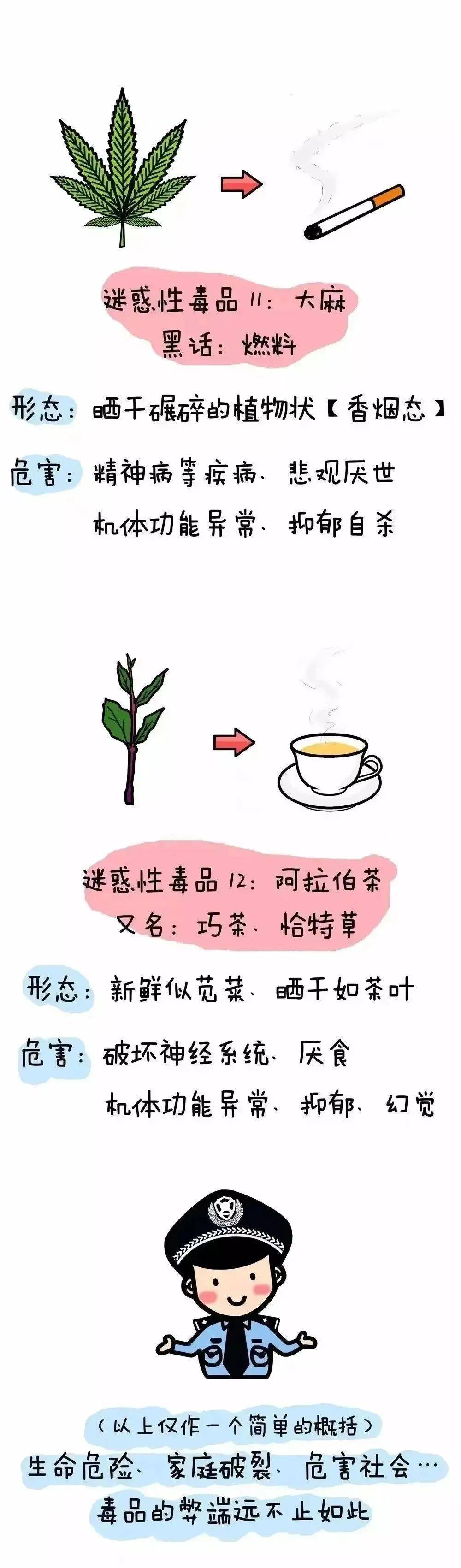 有效的戒毒方法有哪些？