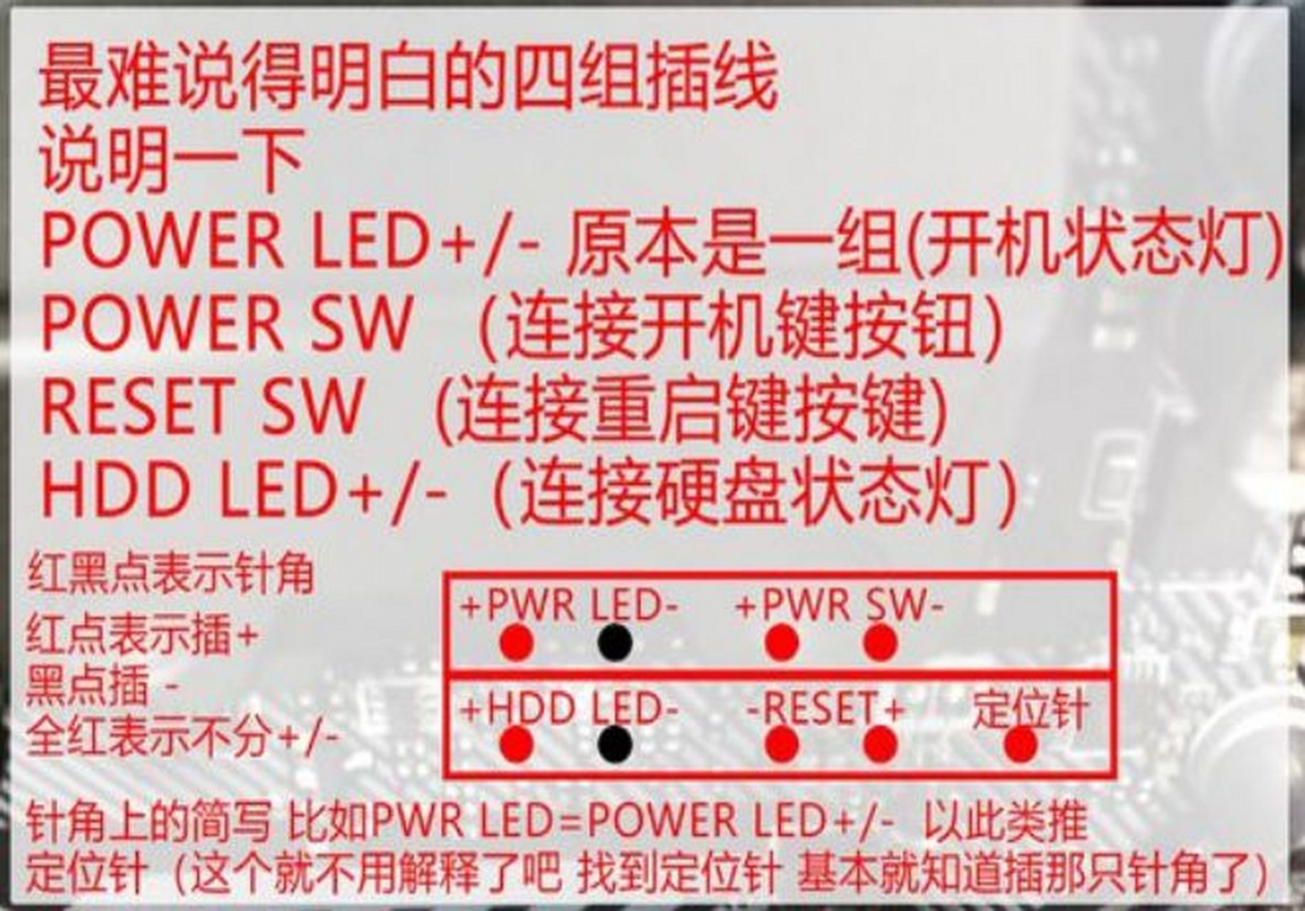 华硕主板跳线接法图解？