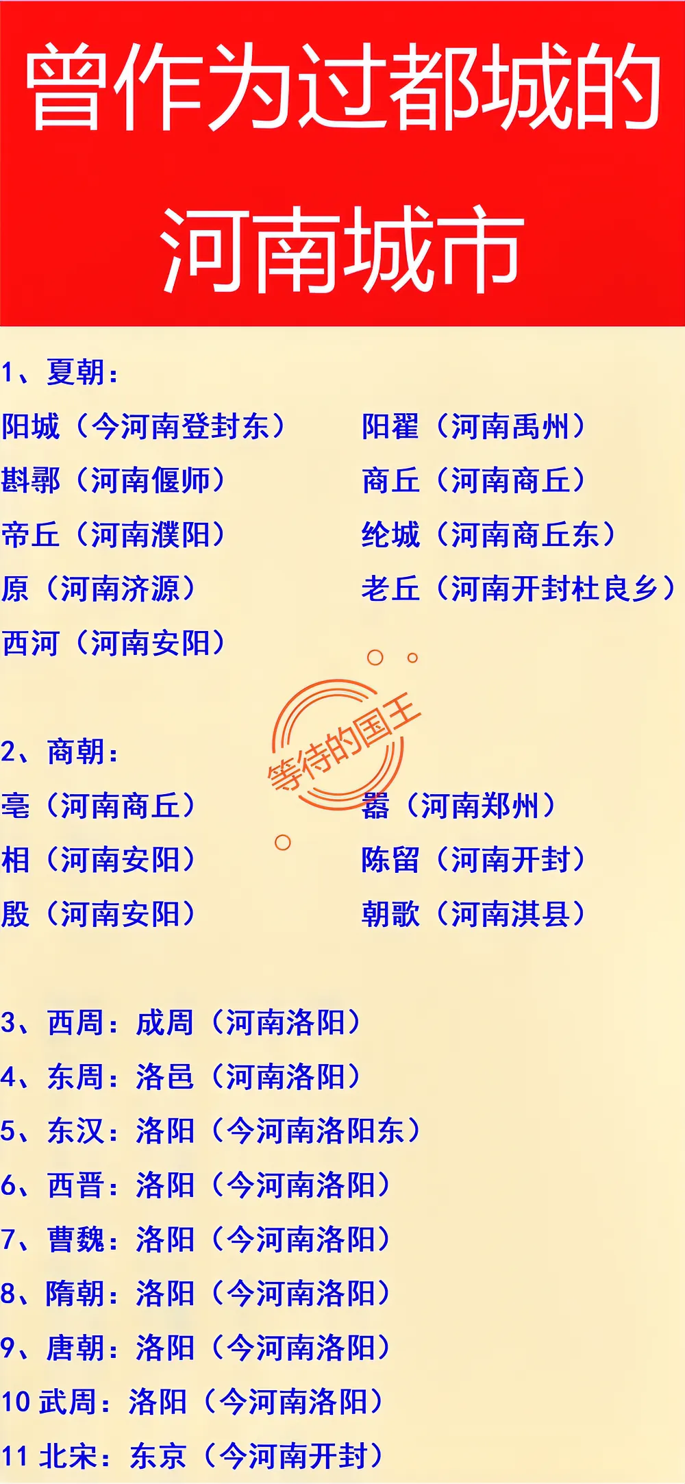 八大古都是哪几个城市