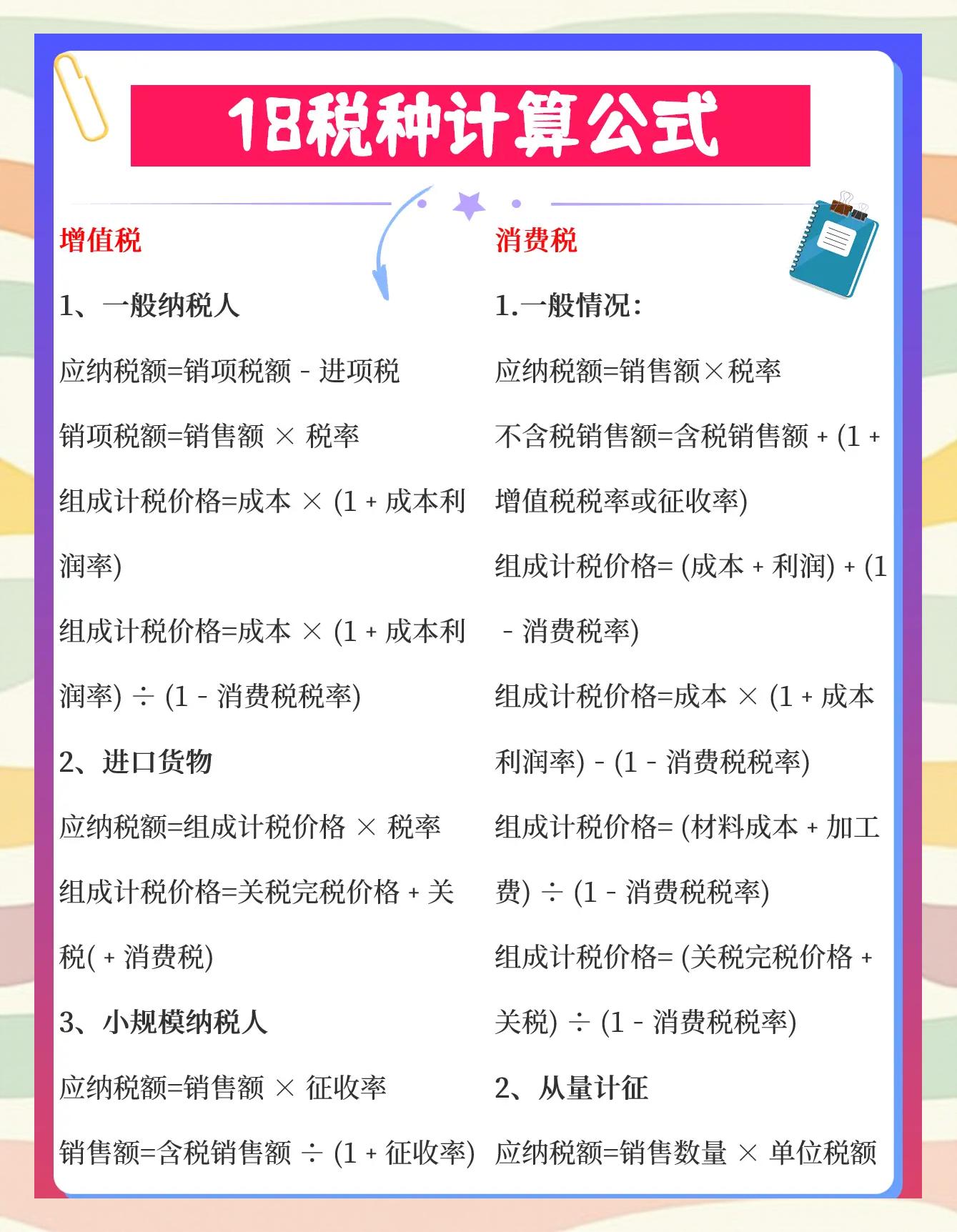2019个人所得税计算方法