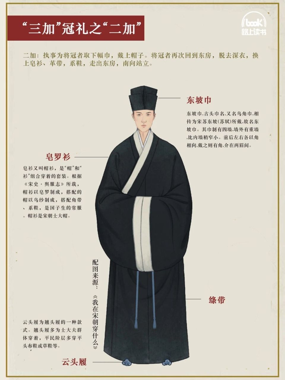 2025年9月 第289页