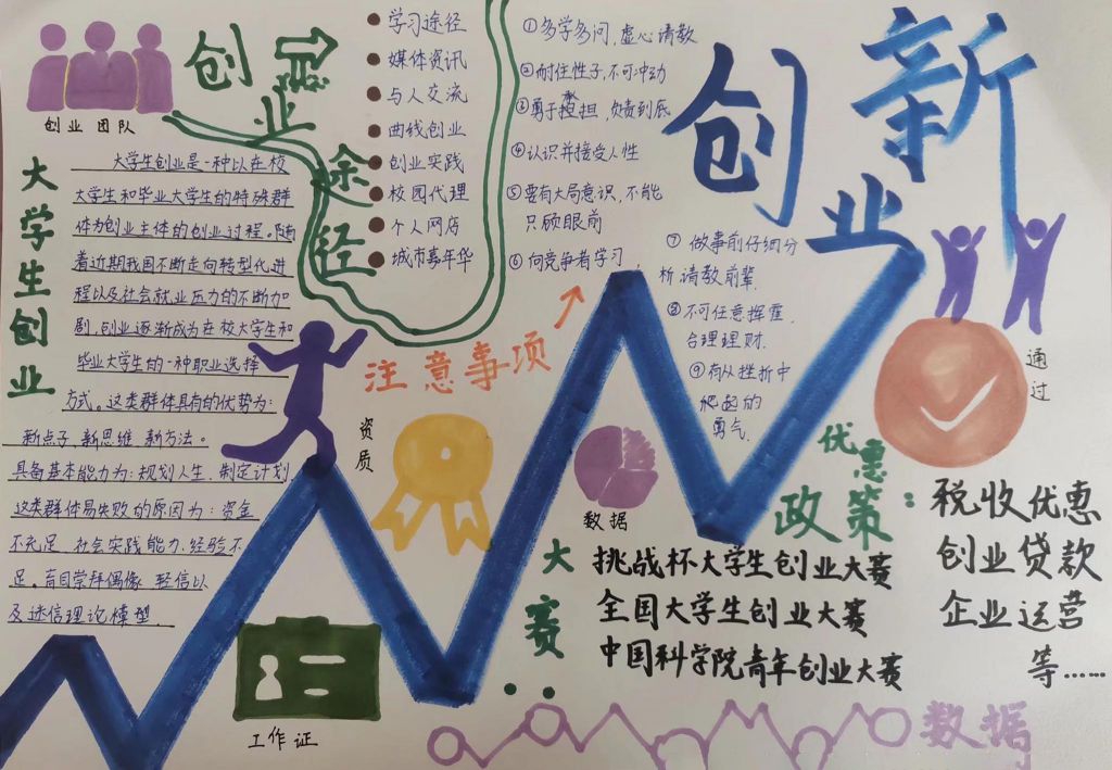 大学生创业基金申请指南:点亮创新之路