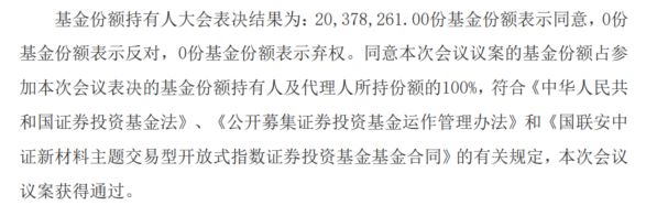 国联安基金?那是什么玩儿意?