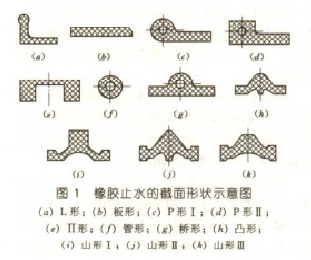 水封的作用及其破坏原因是什么