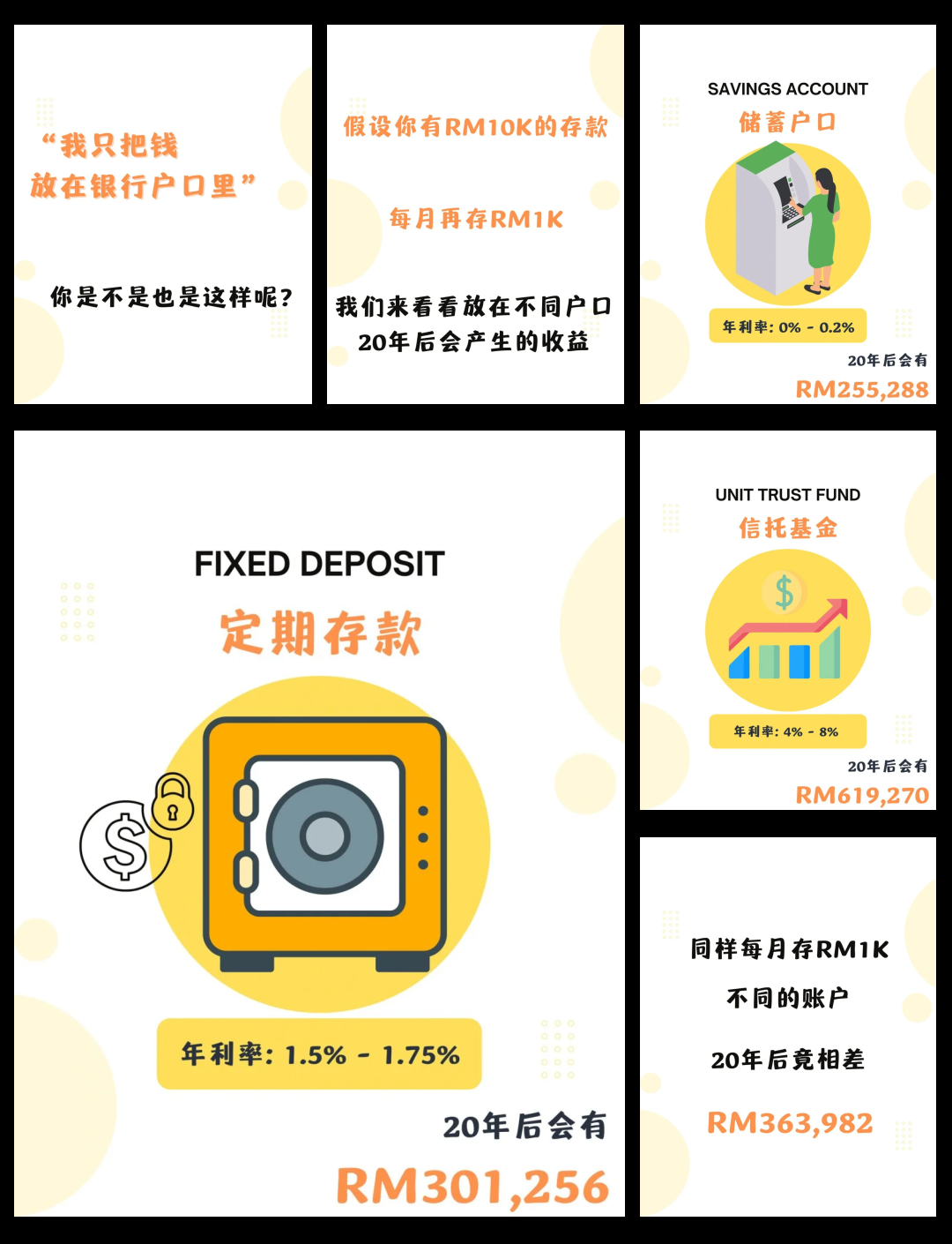 理财小白也能参与?详解银行理财的入门指南