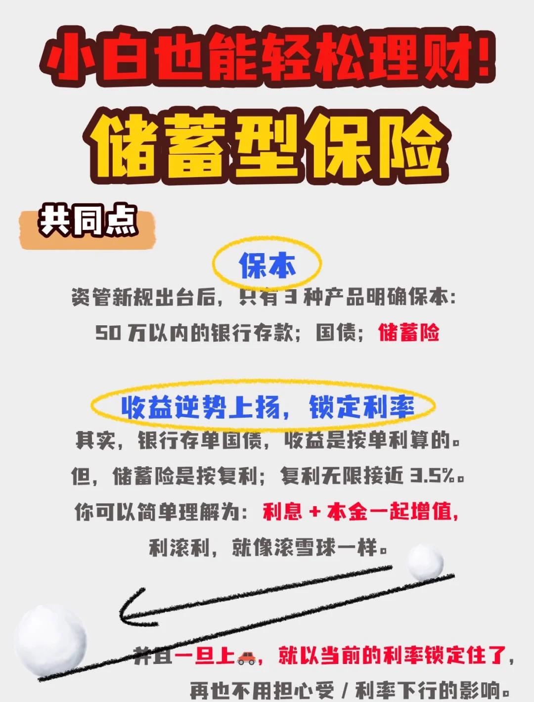 理财小白也能参与?详解银行理财的入门指南