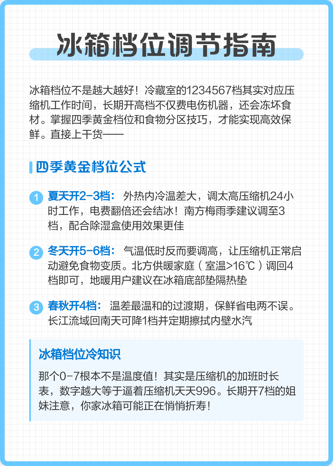 冰箱里的档位到底应该怎么调
