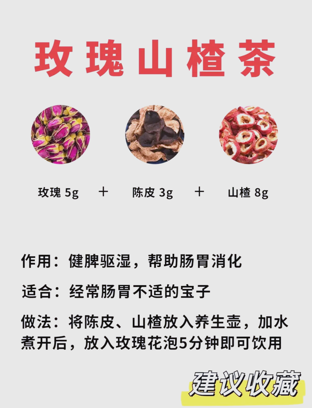 玫瑰花茶几天喝一次合适