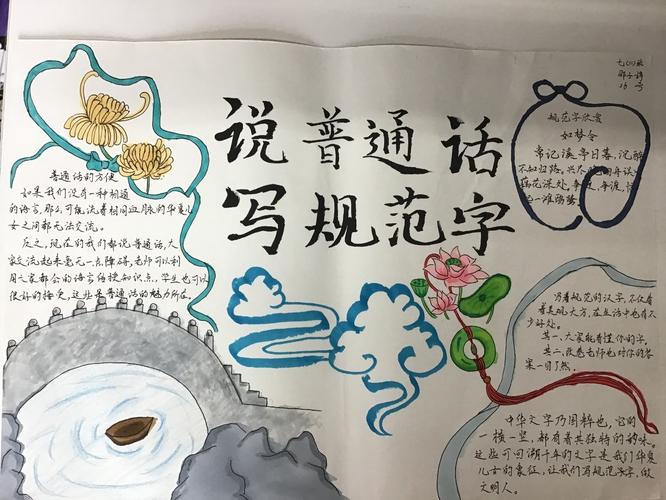 讲普通话写规范字手抄报内容
