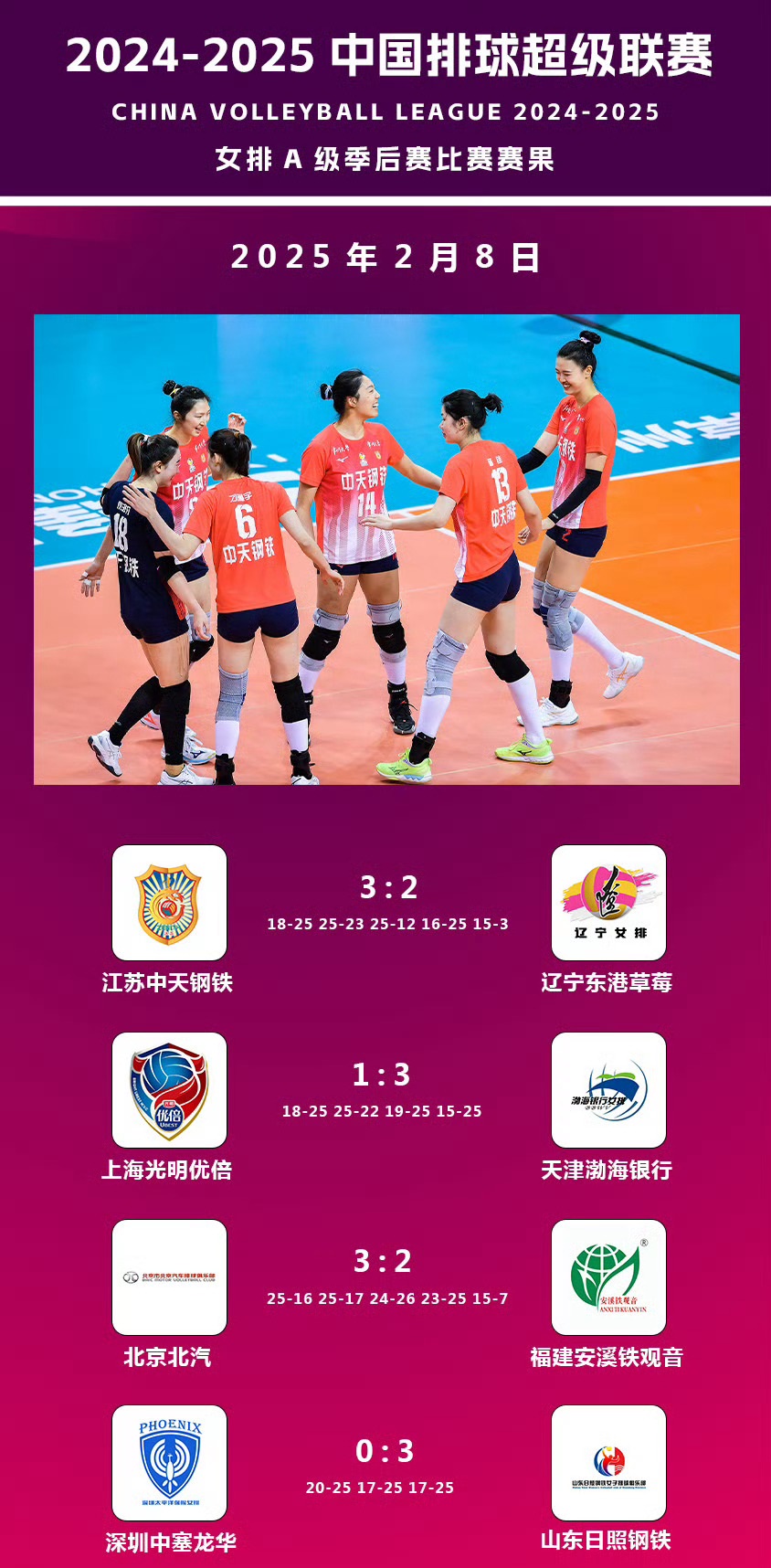 女排超级联赛四强赛程表