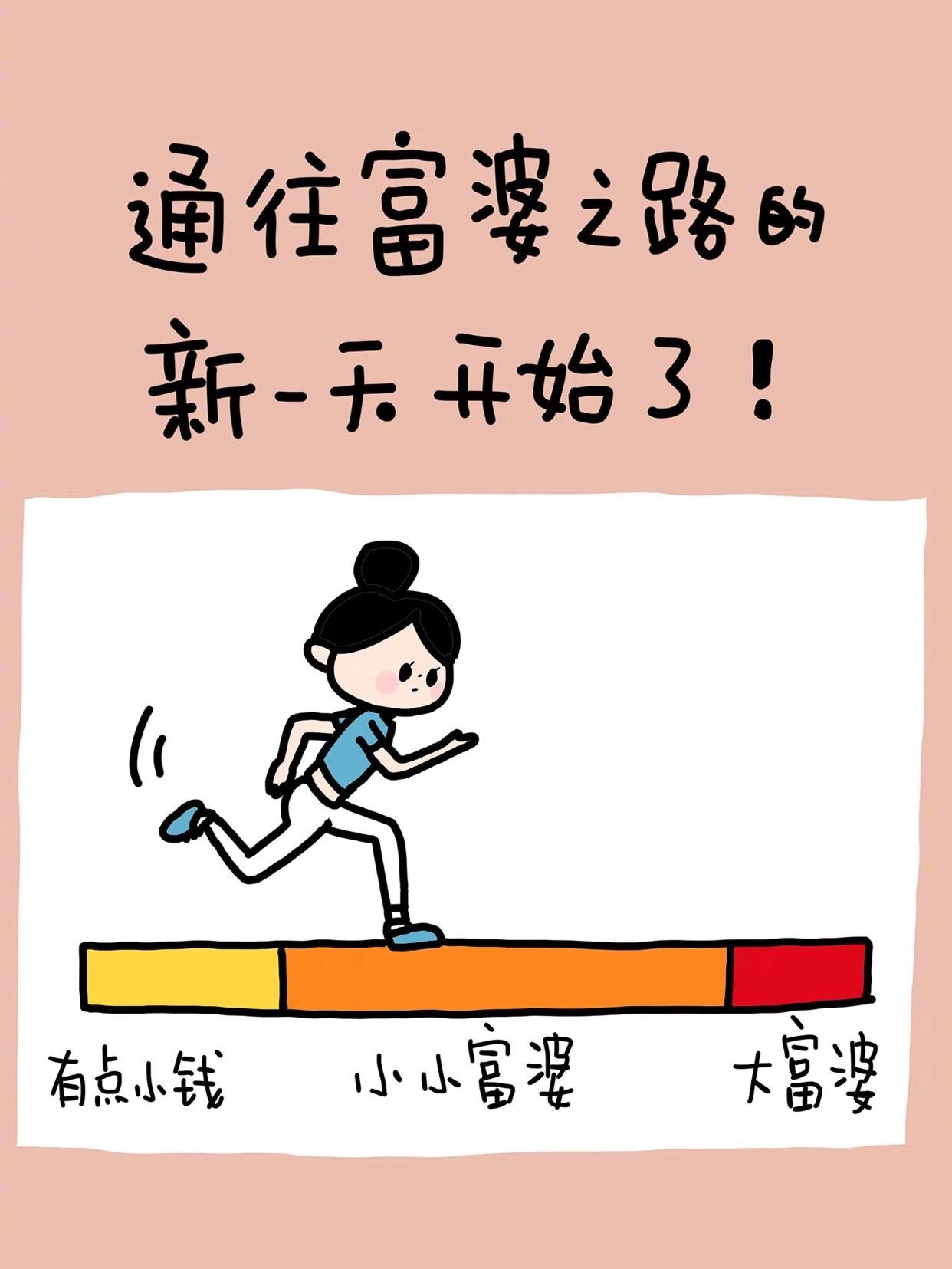 手机里怎么赚钱简单又快