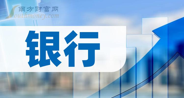 银行股龙头股有哪些?一文带你揭秘!