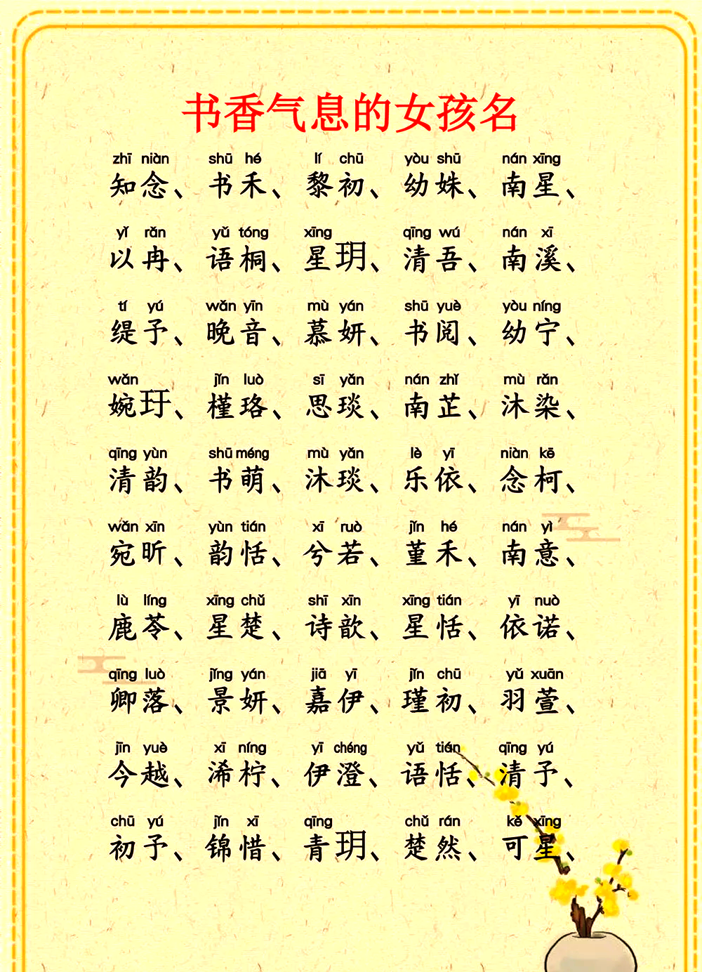 高雅有诗意的女孩名字推荐