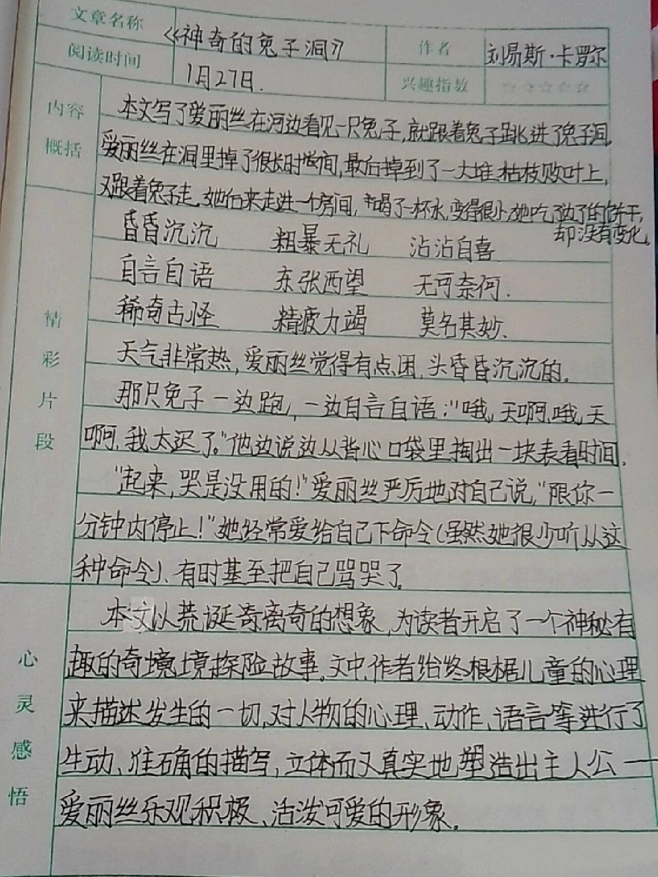 爱丽丝漫游奇境主要内容简介