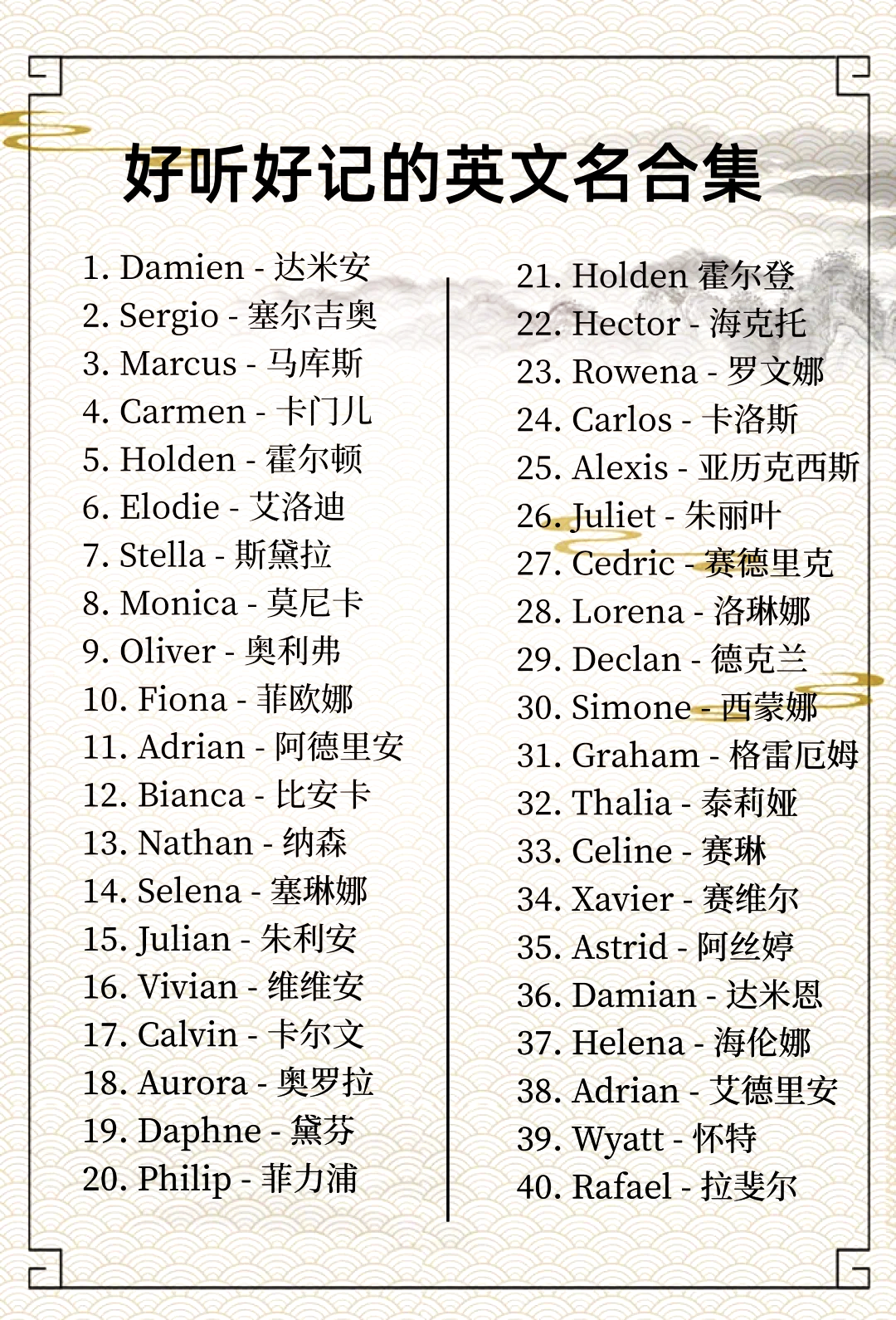 独特霸气好听的女孩英文昵称有哪些