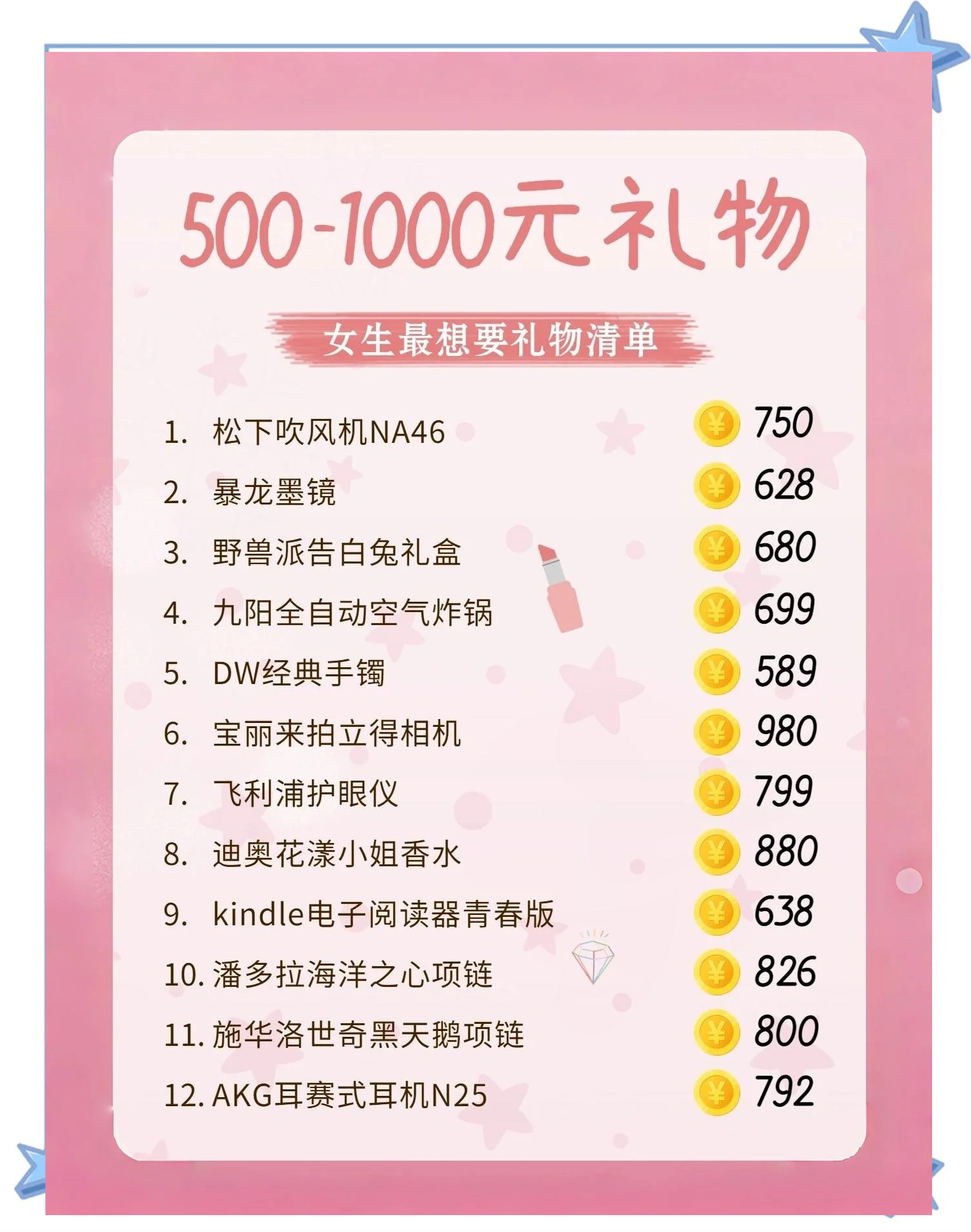 女生喜欢的礼物十大排行