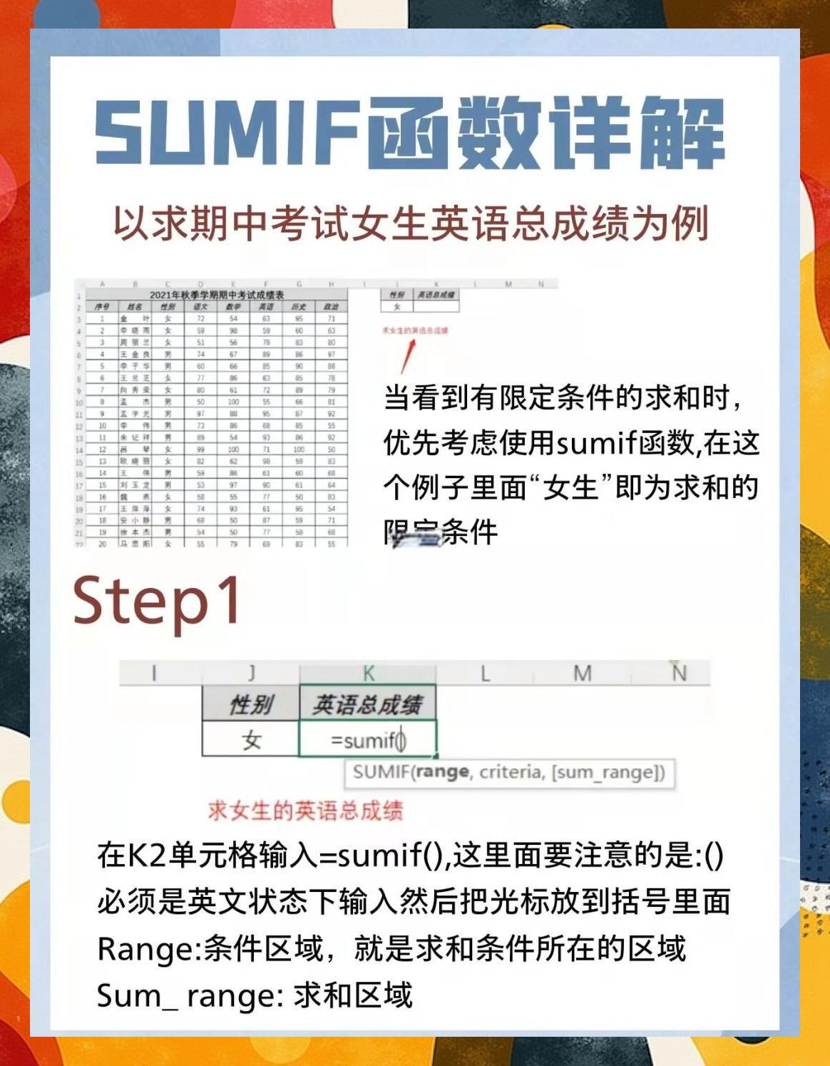 sumproduct函数的意思