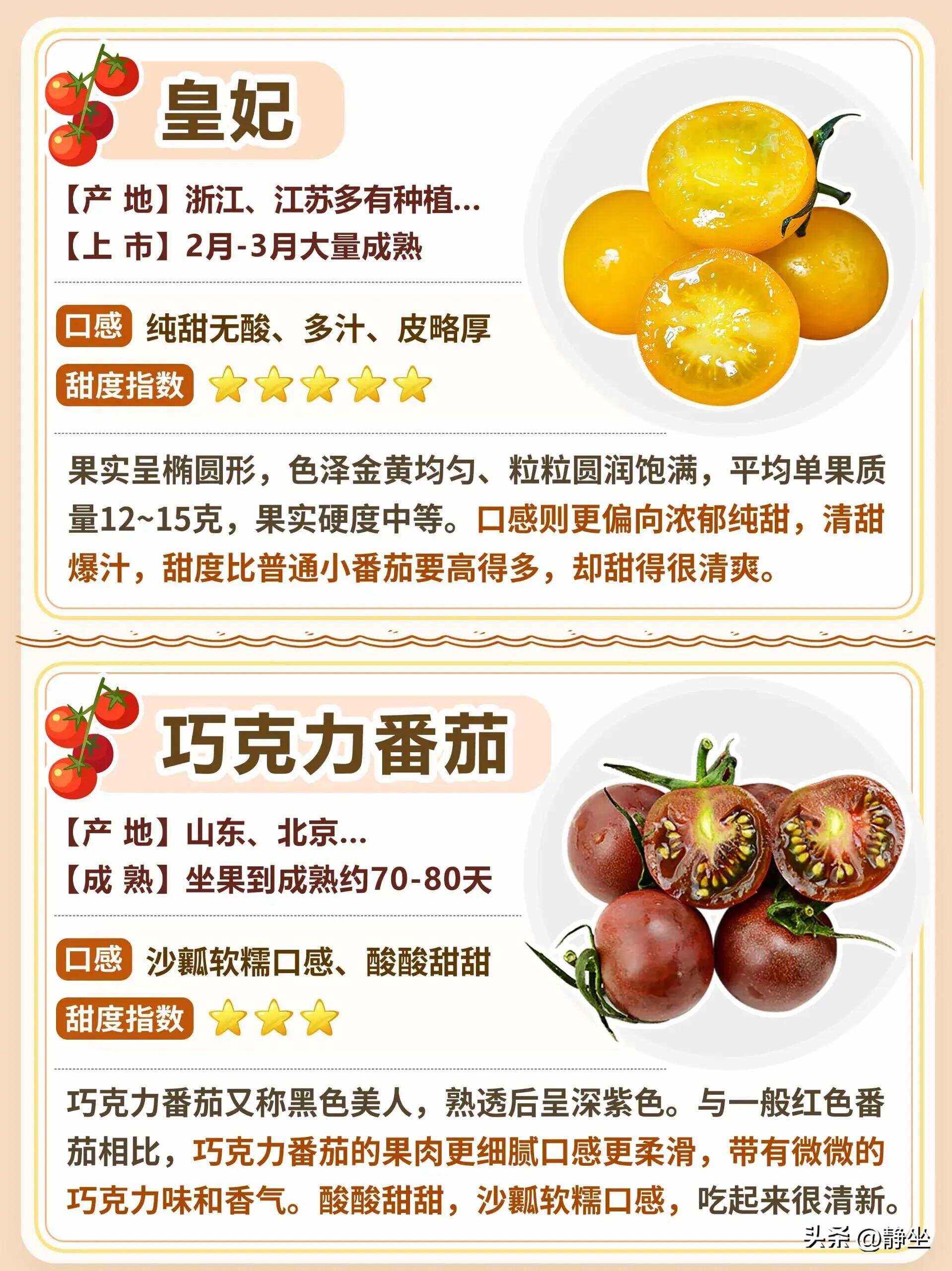 一个西红柿的质量是多少克