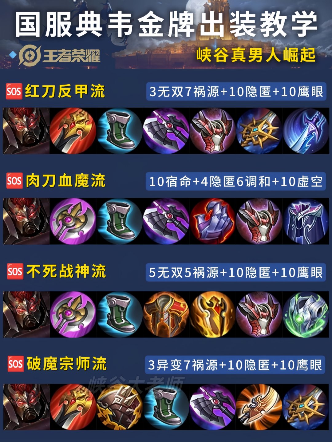 王者荣耀的暴击效果是什么意思