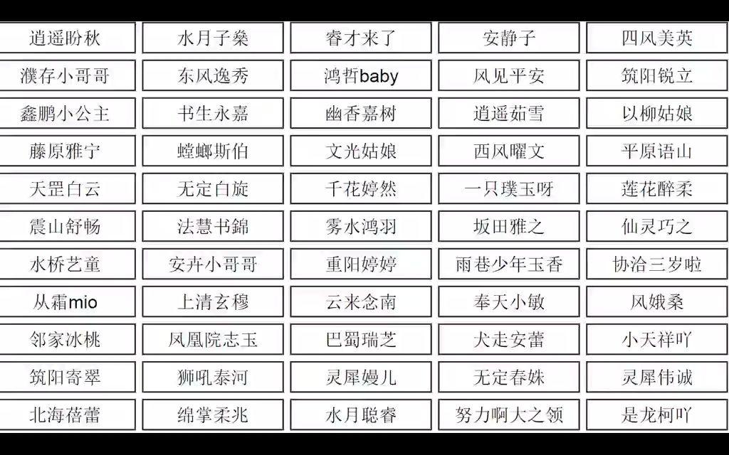 好听的两字古风id可爱