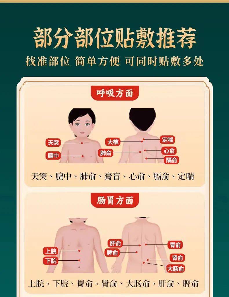 艾灸贴的正确使用方法