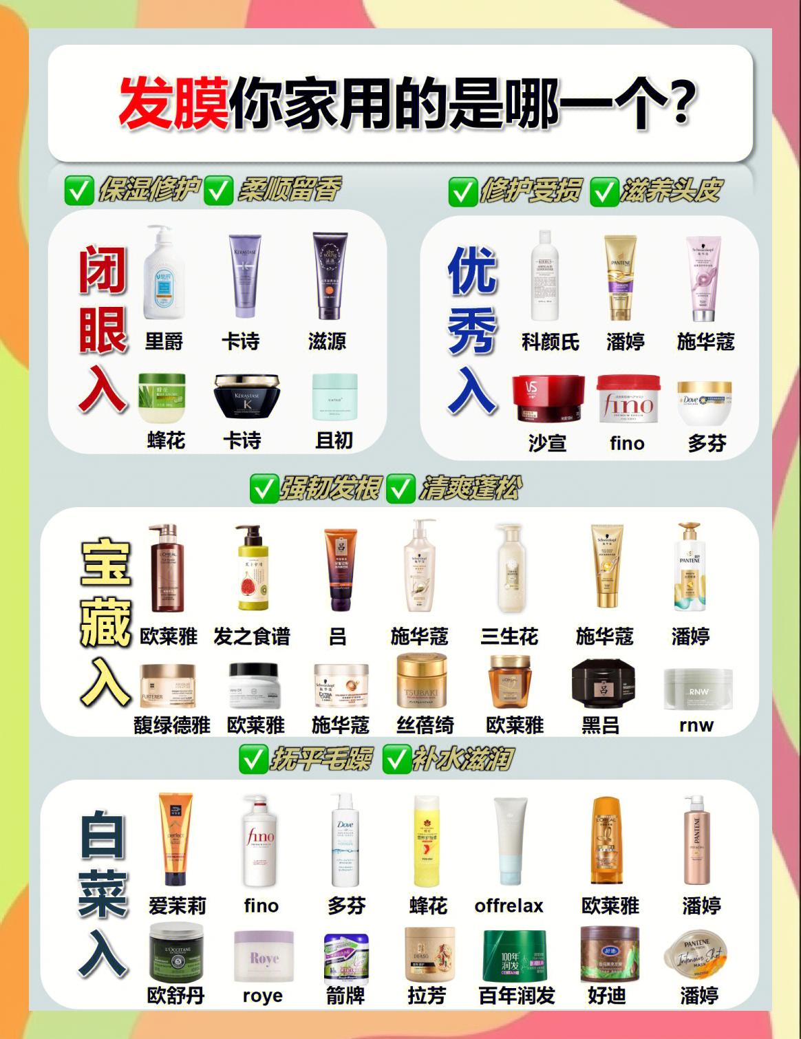 发膜和护发素的区别发膜和护发素的区别是什么