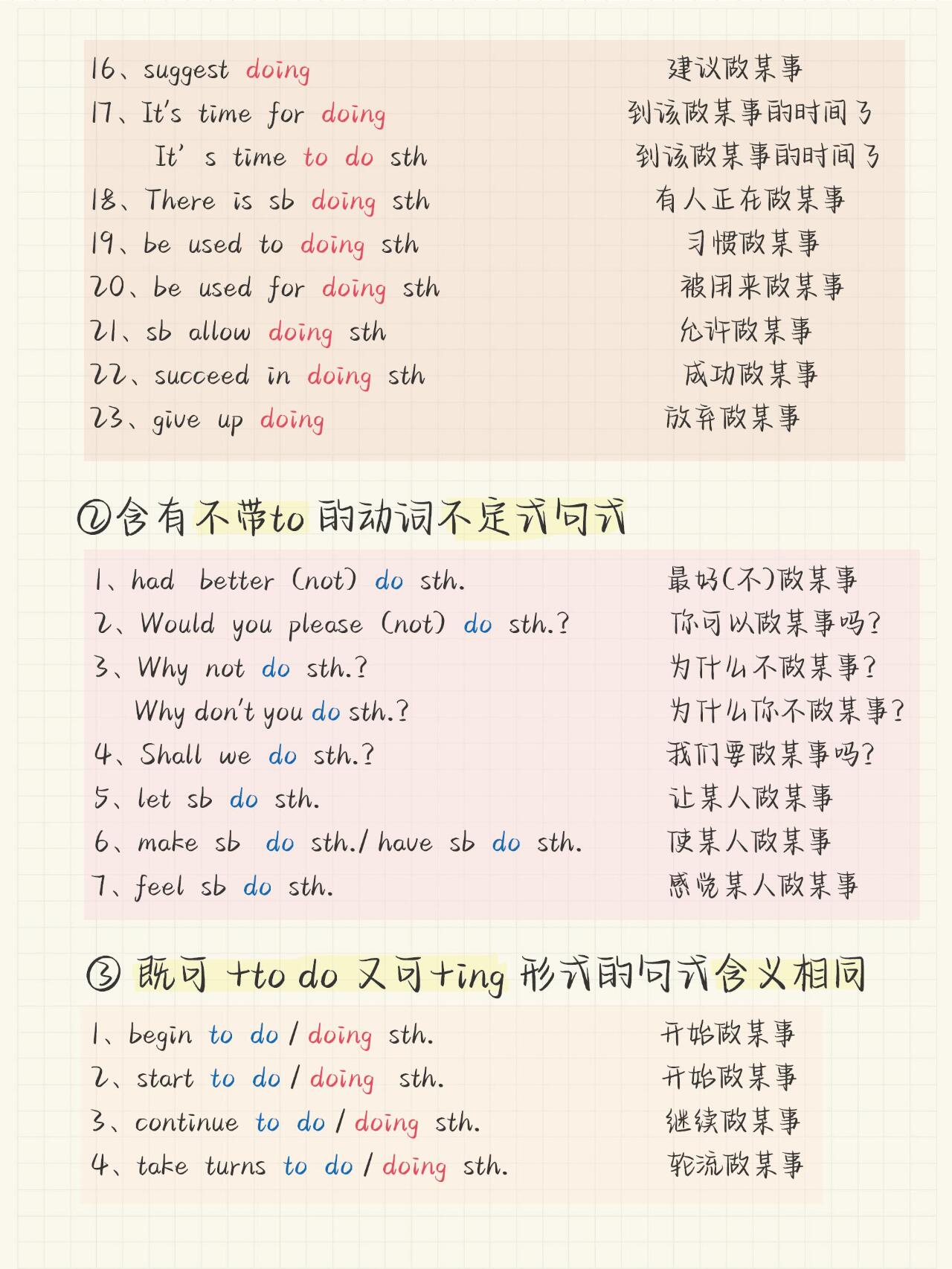 动名词开头的句子是什么时态