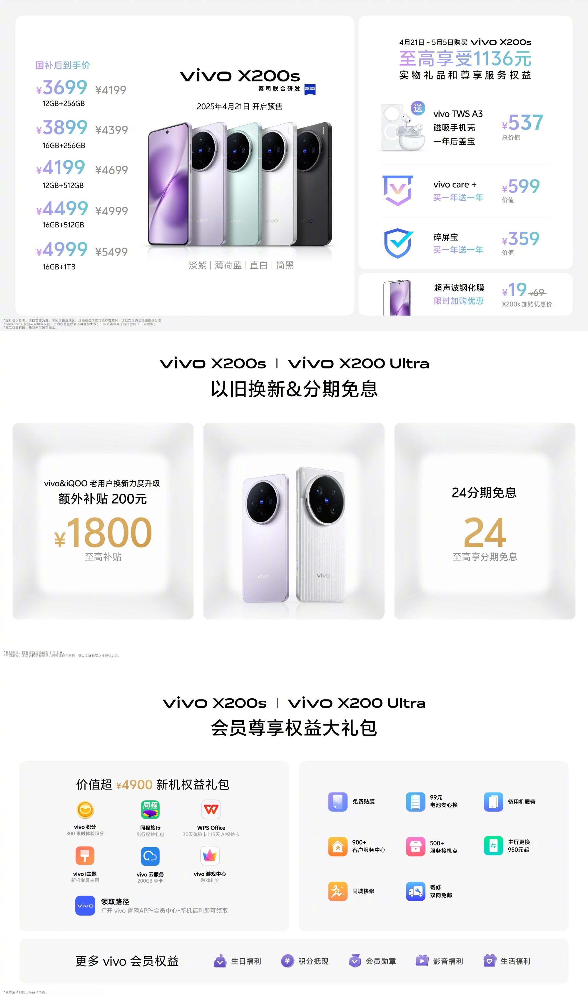 vivox20星耀红普版多少钱